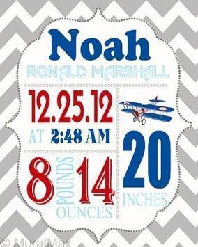 Birth Announcement for Baby Boy Nursery - Airplane Nursery Decor Collection - Unframed Print-B018GT3R0Q - MuralMax Interiors