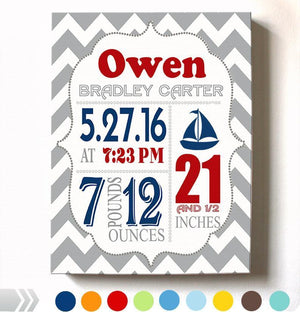 Birth Announcement Nautical Nursery Wall Art - Personalized Canvas Art - Baby Gift - Baby Nursery Decor - B072JBYQZF - MuralMax Interiors