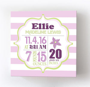 Birth Stats For Girls - Starfish Beach Nursery Decor - Make Your New Baby Gifts MemorableBaby ProductMuralMax Interiors