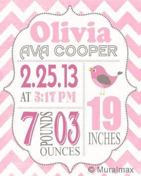 Chevron Birth Announcement Unframed Print Baby Nursery Wall Art - Custom Nursery Wall Decor - Unframed Print-B018GT0M9K - MuralMax Interiors