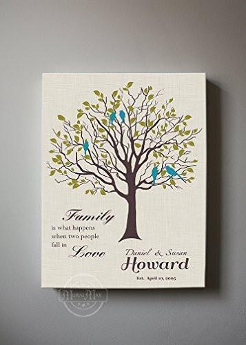 Muralmax - Personalized Anniversary Family Tree Artwork - Love Is Patient Love Is Kind Bible Verse - Unique Wedding & Housewarming Canvas Wall Decor