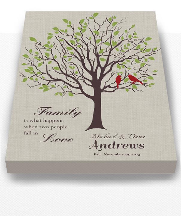 Muralmax Personalized Inspirational Canvas Tree Art Verse - Family Is What Happens When Two People Fall in Love - Wall Decor Gifts for Milestones