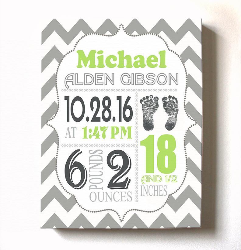 Personalized Boy Room Decor - Baby Name And Initial Canvas Art - The A –  MuralMax Interiors