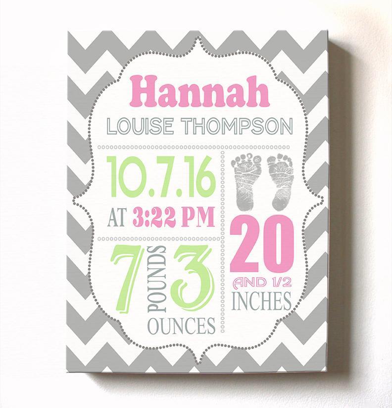 http://muralmax.net/cdn/shop/products/personalized-baby-girl-room-decor-birth-announcement-canvas-wall-art-personalized-baby-gift-baby-kepsake-b0723d4nwx-muralmax-14_792x.jpg?v=1558980565