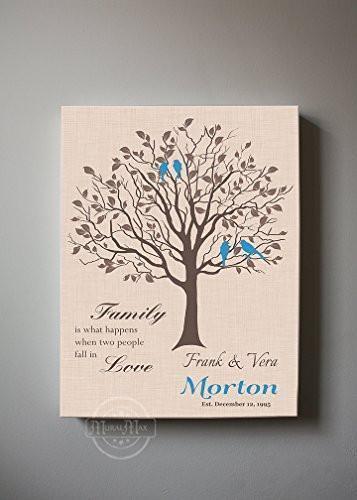 Muralmax Personalized Family Tree Canvas & Lovebirds, Romantic Lovebirds & Inspirational Quote Wall Decor - Gifts for Parents Wedding Anniversary