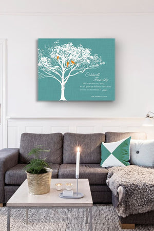 30th Wedding Anniversary Gift for Parents Grandparents - Personalized Family Tree With Birds Canvas Wall Art- Turquoise DecorHomeMuralMax Interiors