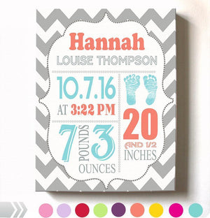 Personalized baby girl birth announcement canvas with footprint design and custom name birth stats