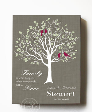 Family Tree Gift - When Two People Fall In Love Stretched Canvas Wall Art - Wedding & Anniversary Gifts  - Dark Taupe - MuralMax Interiors