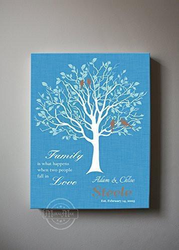 Anniversary Gift - Engagement Newlywed Gift Personalized Family Tree Canvas Art - Unique Wall Decor - Paradise Blue