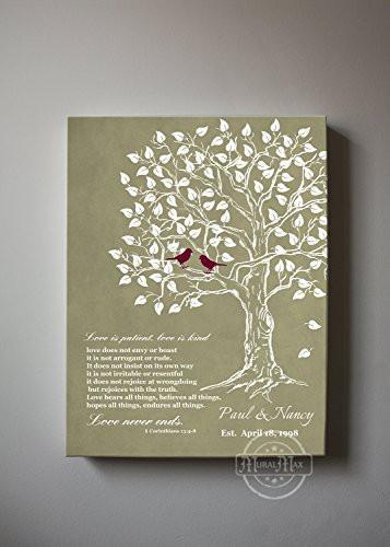 Anniversary Gift for Couple - Personalized Family Tree & Lovebirds Canvas Wall Art - Khaki # 2