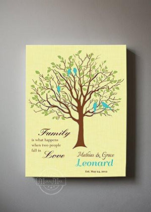 Anniversary Gift - Personalized Family Tree Canvas Art - When Two People Fall In Love - Halifax CreamHomeMuralMax Interiors