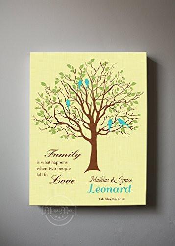 Anniversary Gift - Personalized Family Tree Canvas Art - When Two People Fall In Love - Halifax Cream
