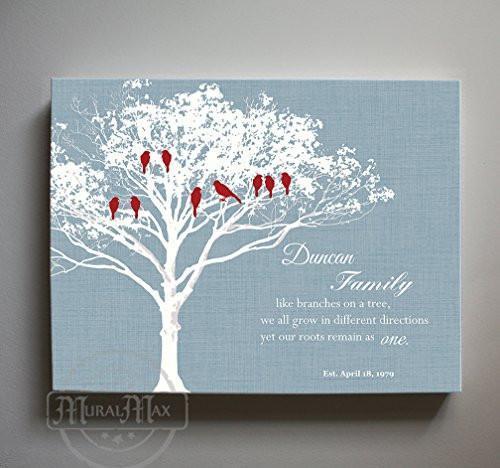 Anniversary Gift Wedding Gift - Personalized Family Tree Stretched Canvas Wall Art, Unique Wall Decor - Blue # 2