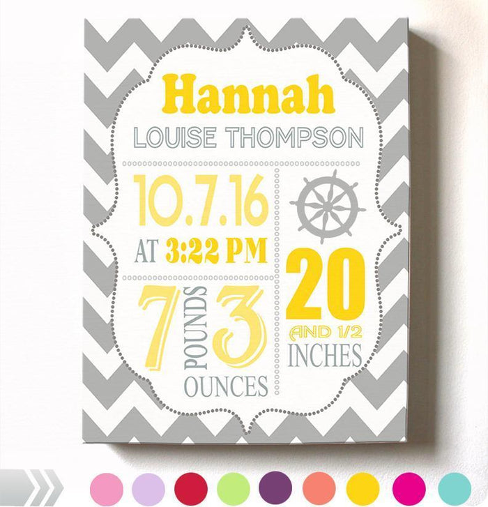Birth Announcement Canvas Wall Art - Girl Room Decor - Personalized Baby Gift- Baby Kepsake