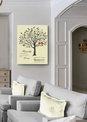 Custom Family Tree Canvas Art - When Two People Fall In Love - Wedding & Anniversary Gifts - Cream - MuralMax Interiors