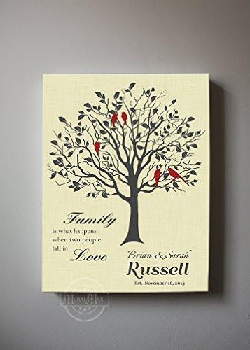 Custom Family Tree Canvas Art - When Two People Fall In Love - Wedding & Anniversary Gifts - Cream