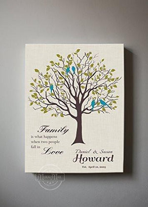 Custom Family Tree Gift - When Two People Fall In Love Canvas Wall Art - Wedding & Anniversary Gifts - Unique Wall Decor - Color Ivory - MuralMax Interiors