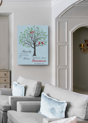 Custom Family Tree - When Two People Fall In Love Canvas Wall Art - Wedding & Anniversary Gifts - Sky Blue - MuralMax Interiors