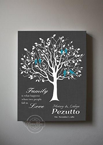 Custom Family Tree When Two People Fall In Love Stretched Canvas Wall Art Wedding & Anniversary Gifts- Charcoal