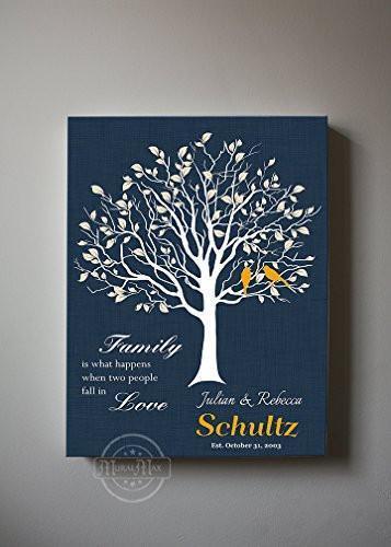 Custom Family Tree When Two People Fall In Love Stretched Canvas Wall Art Wedding & Anniversary Gifts - Navy Masterpiece