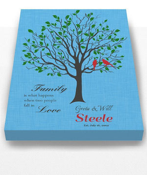 Custom Family Tree, When Two People Fall In Love, Stretched Canvas Wall Art, Wedding & Anniversary Gifts, Unique Wall Decor, Color, Charcoal - 30-DAY - Color - Atlantis Blue - B01KPFOJTC - MuralMax Interiors