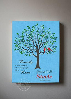 Custom Family Tree, When Two People Fall In Love, Stretched Canvas Wall Art, Wedding & Anniversary Gifts, Unique Wall Decor, Color, Charcoal - 30-DAY - Color - Atlantis Blue - B01KPFOJTC - MuralMax Interiors