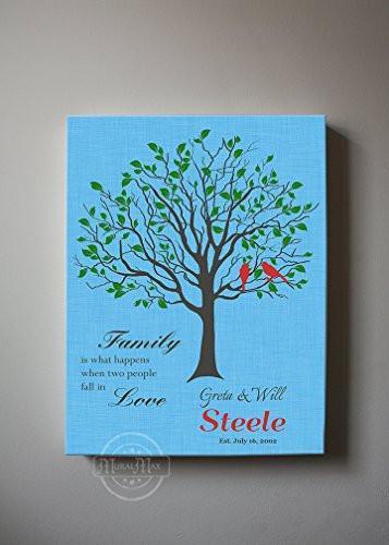 Custom Family Tree, When Two People Fall In Love, Stretched Canvas Wall Art, Wedding & Anniversary Gifts, Unique Wall Decor, Color, Charcoal - 30-DAY - Color - Atlantis Blue - B01KPFOJTC