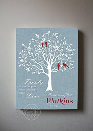 Custom Family Tree, When Two People Fall In Love, Stretched Canvas Wall Art, Wedding & Anniversary Gifts, Unique Wall Decor, Color, Charcoal - 30-DAY - Color - Blue Haze - B01KPFOJTC - MuralMax Interiors