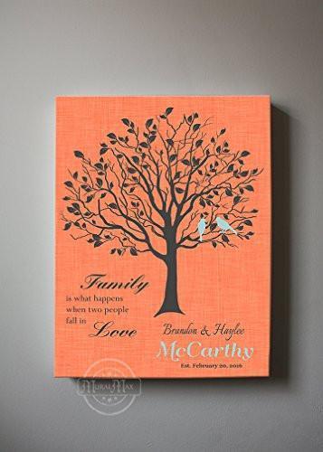 Custom Family Tree, When Two People Fall In Love, Stretched Canvas Wall Art, Wedding & Anniversary Gifts, Unique Wall Decor, Color, Charcoal - 30-DAY - Color - Butterfly Peach - B01KPFOJTC