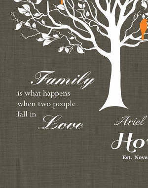 Custom Family Tree, When Two People Fall In Love, Stretched Canvas Wall Art, Wedding & Anniversary Gifts, Unique Wall Decor, Color, Charcoal - 30-DAY - Color - Chocolate - B01KPFOJTC - MuralMax Interiors