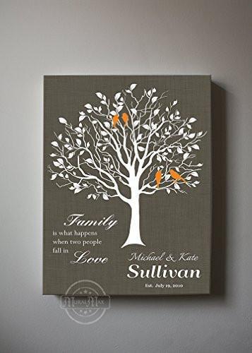 Custom Family Tree, When Two People Fall In Love, Stretched Canvas Wall Art, Wedding & Anniversary Gifts, Unique Wall Decor, Color, Charcoal - 30-DAY - Color - Chocolate - B01KPFOJTC