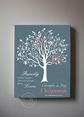 Custom Family Tree Stretched Canvas Wall Art - Wedding & Anniversary Gifts - Unique Wall Decor - Color - Comet Blue