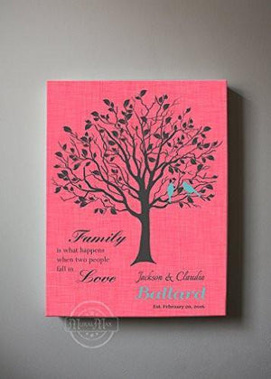 Custom Family Tree, When Two People Fall In Love, Stretched Canvas Wall Art, Wedding & Anniversary Gifts, Unique Wall Decor, Color, Charcoal - 30-DAY - Color - Confetti Pink - B01KPFOJTC - MuralMax Interiors