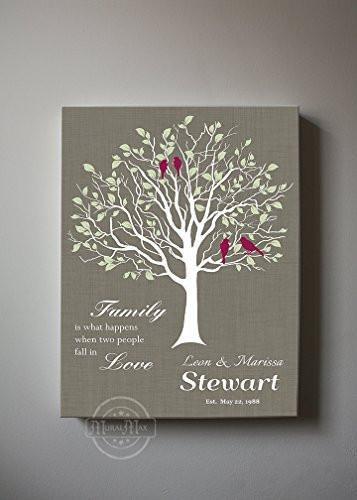 Family Tree Gift - When Two People Fall In Love Stretched Canvas Wall Art - Wedding & Anniversary Gifts  - Dark Taupe