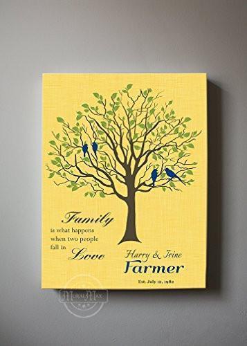 Custom Family Tree -When Two People Fall In Love Stretched Canvas Wall Art - Wedding & Anniversary Gifts - Yellow
