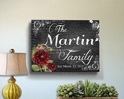 Custom Floral Family Name & Established Date Chalkboard Canvas Wall Art - Wedding & Memorable Anniversary Gifts