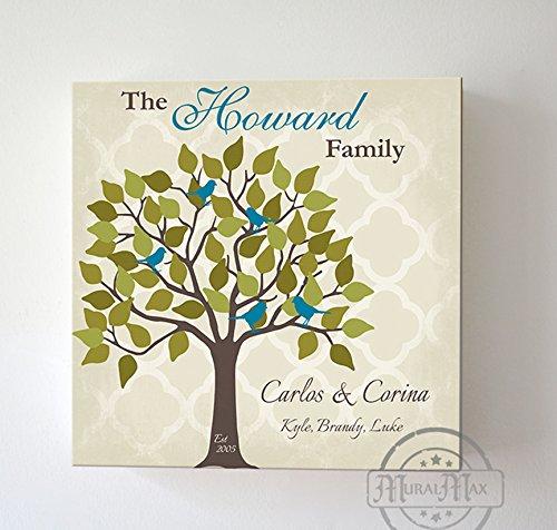 Custom Unique Family Tree - Stretched Canvas Wall Art - Wedding & Memorable Anniversary Gifts - Unique Wall Decor