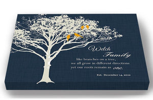 CUSTOMIZE YOUR CANVAS - Personalized Family Tree Canvas Wall Art - Navy # 2 - B01M11T4TV - MuralMax Interiors