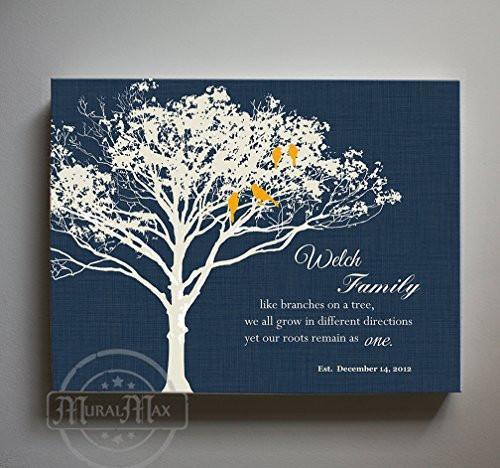 CUSTOMIZE YOUR CANVAS - Personalized Family Tree Canvas Wall Art - Navy # 2 - B01M11T4TV
