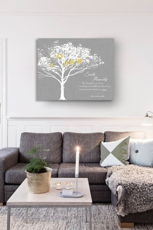 FAMILY - Like branches on a tree. We grow in different directions - Personalized Family Tree Canvas Art, Unique Wall Decor - GrayHomeMuralMax Interiors