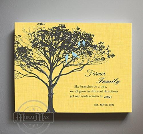 Family Like Branches - Personalized Family Tree Canvas Wall Art - Gift for Parents - Unique Wall Decor -Yellow