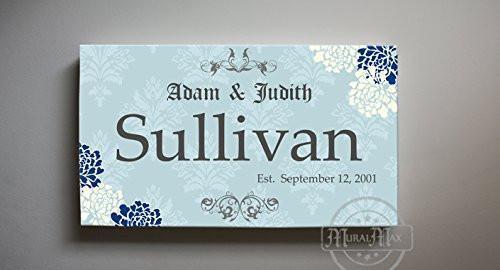Family Name Personalized Floral Canvas Art - Wedding & Anniversary Gifts