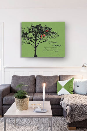 Family Tree Gift - Personalized Gift for Couple's 40th Anniversary - Wedding & Anniversary Gift Canvas Wall Art -  Green - MuralMax Interiors