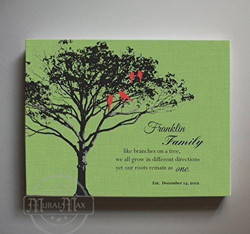 Family Tree Gift - Personalized Gift for Couple's 40th Anniversary - Wedding & Anniversary Gift Canvas Wall Art -  Green
