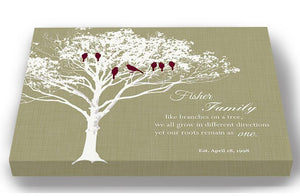 Family Tree - Like Branches on a Tree Quote - Anniversary Gift - Canvas Wall Art - Unique Wall Decor - Khaki - B01M11T4TV - MuralMax Interiors