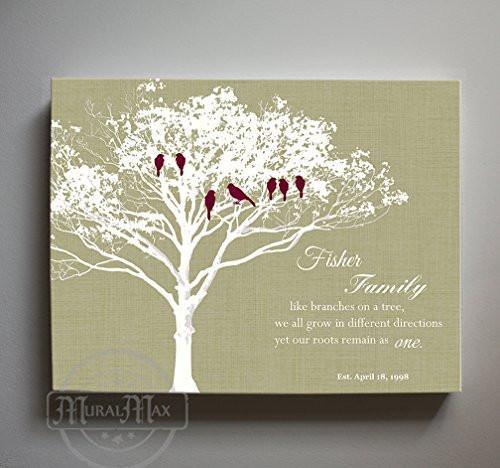 Family Tree - Like Branches on a Tree Quote - Anniversary Gift - Canvas Wall Art - Unique Wall Decor - Khaki - B01M11T4TV