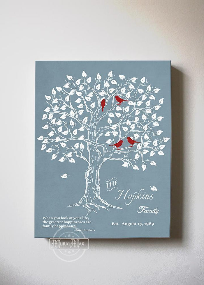 Family Tree & Lovebirds Personalized Wall Art - Memorable Wedding & Anniversary Gift - Unique Wall Decor - Blue