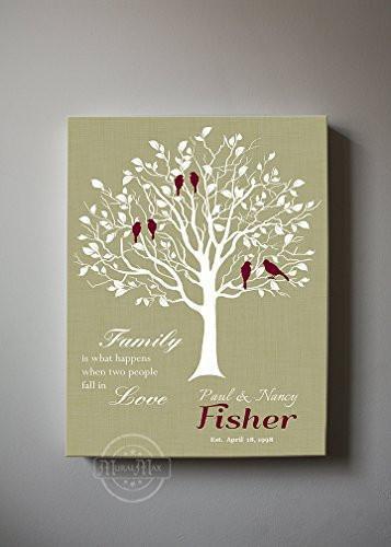 Family Tree Wall Art When Two People Fall In Love Personalized Stretched Canvas Art - Wedding & Anniversary Gift - Light Khaki