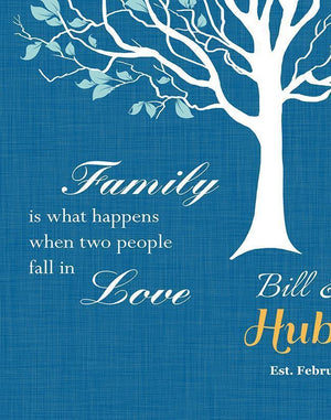 Gift For Him - When Two People Fall In Love Family Tree Canvas Wall Art - Anniversary Gifts - Bayberry Blue-MuralMax Interiors