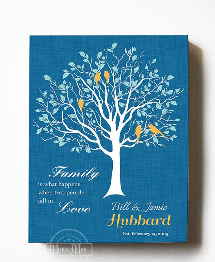 Gift For Him - When Two People Fall In Love Family Tree Canvas Wall Art - Anniversary Gifts - Bayberry Blue